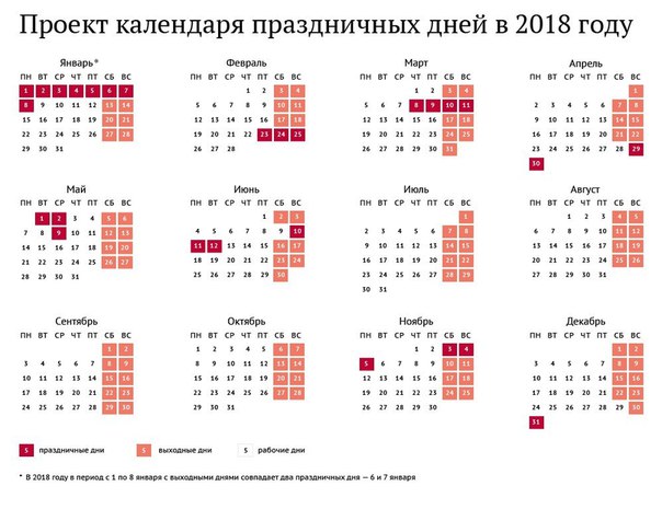 Как сократили праздники в 2018 Как сократили праздники в 2018