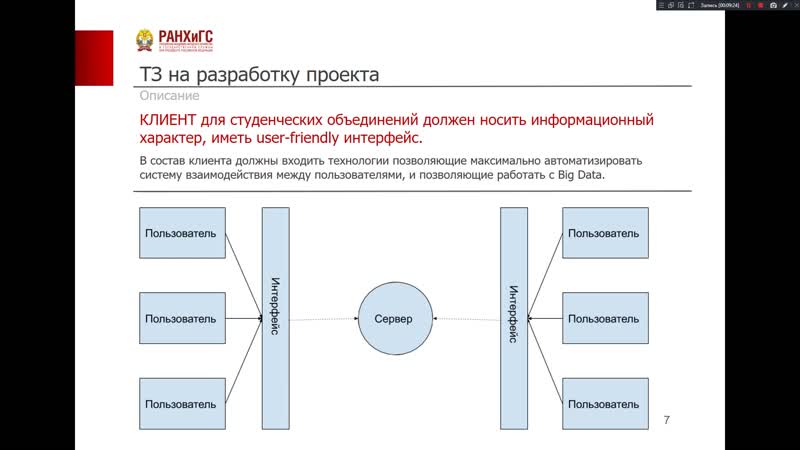 Видео от Оли