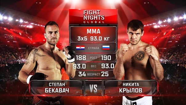 Степан Бекавач vs. Никита Крылов, Stjepan Bekavac vs. Nikita