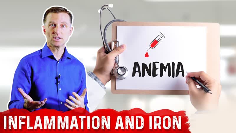 Why Chronic Inflammation Causes Anemia ( Iron Deficiency) Anemia of Chronic