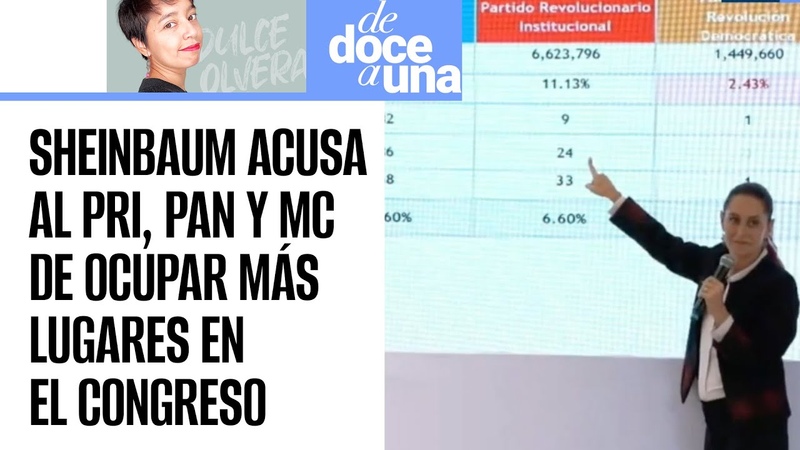 De Doce AUna Sheinbaum: PAN ganó 32 diputados y le dieron 36 pluris, quién está