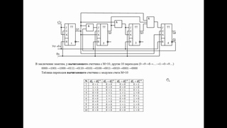 РК6. Схемотехника. Счётчики: синтез синхронных двоичных счётчиков с заданным модулем счёта