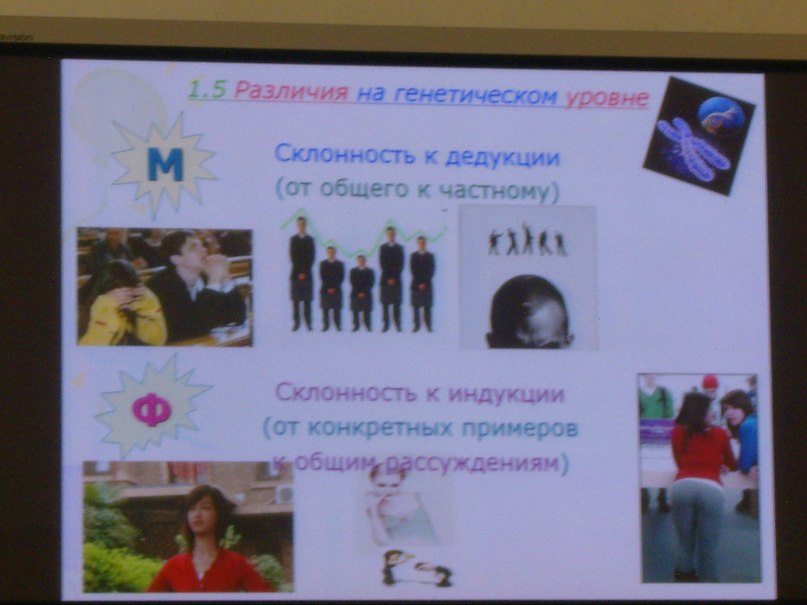 Роман Козьяков | Москва