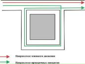 №19, Женя Кемппи, 13.12.1986, 39 лет, Санкт-Петербург, Россия