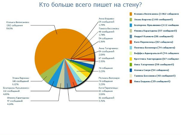 №155, Светлана Балашова, 35 лет, Донецк №155, Светлана Балашова, 35 лет, Донецк