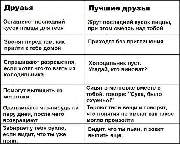 №22, Мария Круглова, Москва №22, Мария Круглова, Москва