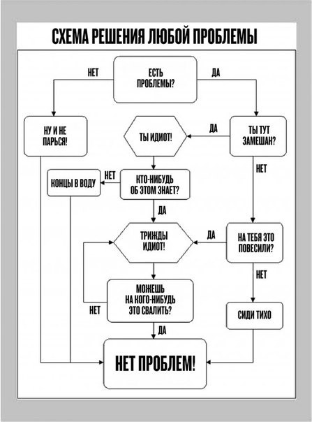 №32, Анастасия Яблонева, 37 лет, Сочи №32, Анастасия Яблонева, 37 лет, Сочи