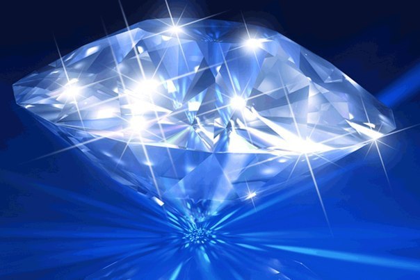 Лена Ятленко | Киев