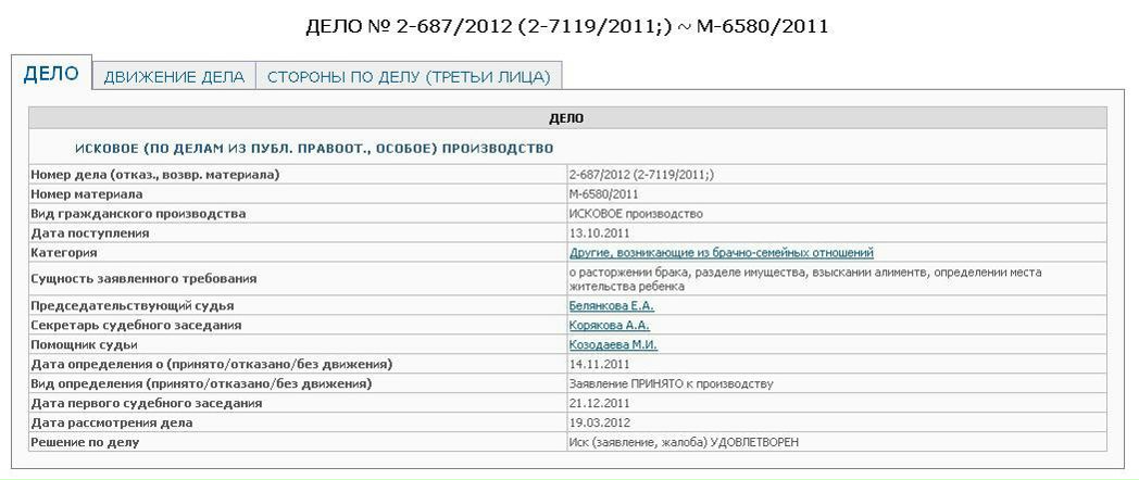 Ольга Воронина GOLD    black_hold | Москва