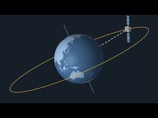 Плоскоземельные псевдоаргументы, или почему Земля круглая