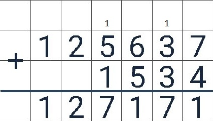Пример сложения в столбик