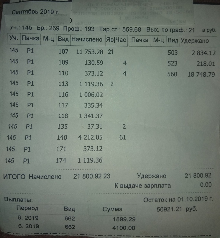 ЛНР, шахта Комсомольская, Эл. Слесарь 4 разряд
