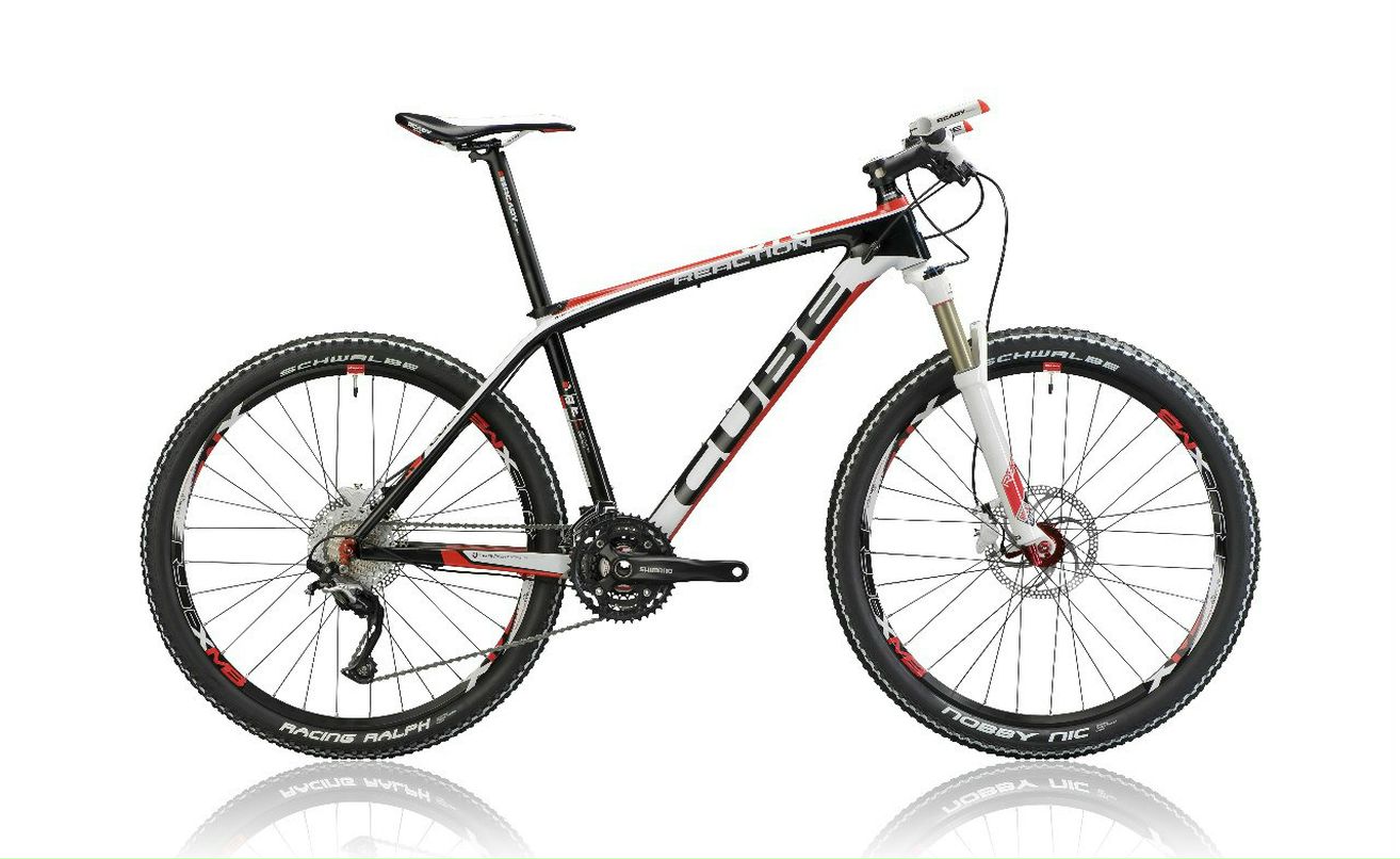 Андрей Бобык | Екатеринбург