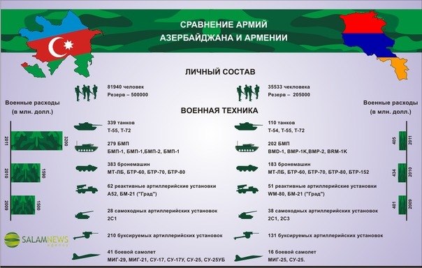 Elgun Aliyev ROmANtIK | Баку