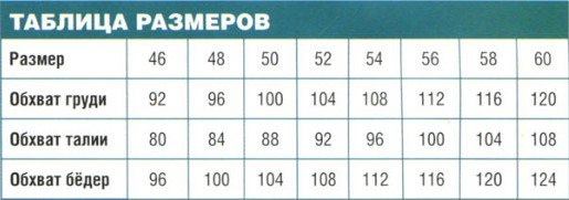 56 размер сколько петель набирать. Размер жилетки мужской таблица. Таблица мужских размеров для вязания. Таблица для вязания безрукавки. Таблица размеров вязаной безрукавки для мужчин.