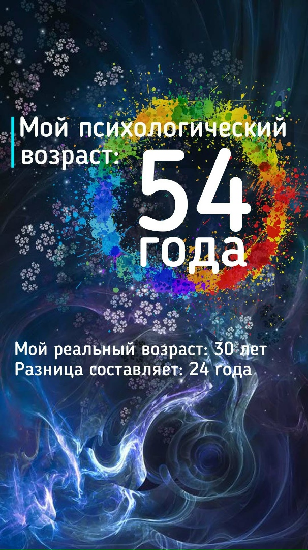 Антон Анисимов | Выкса
