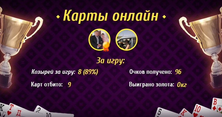 Сергей Сырцов | Киров