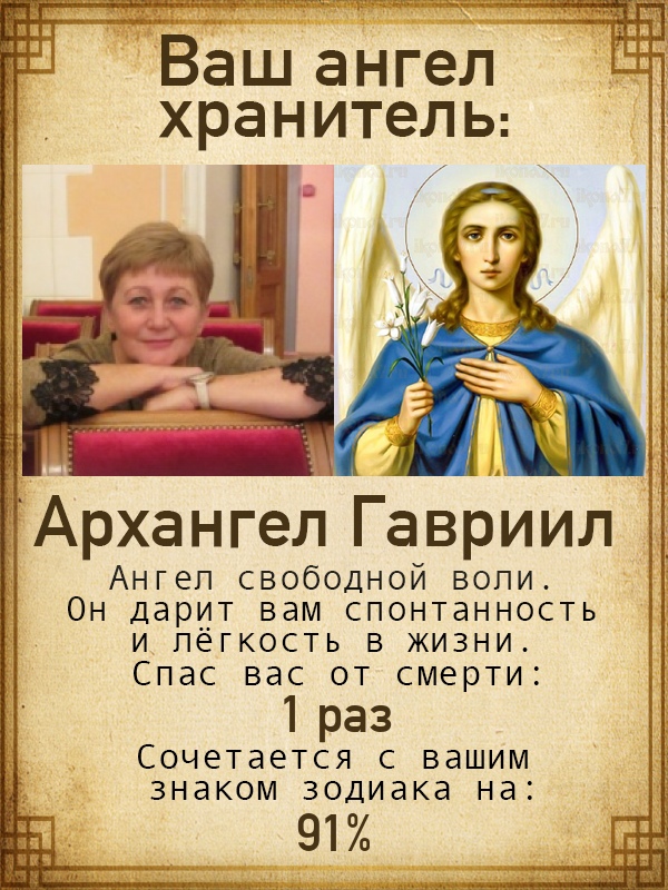 Ирина Красавина | Архангельск