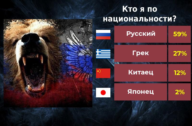 Юрий Коротких | Черняховск