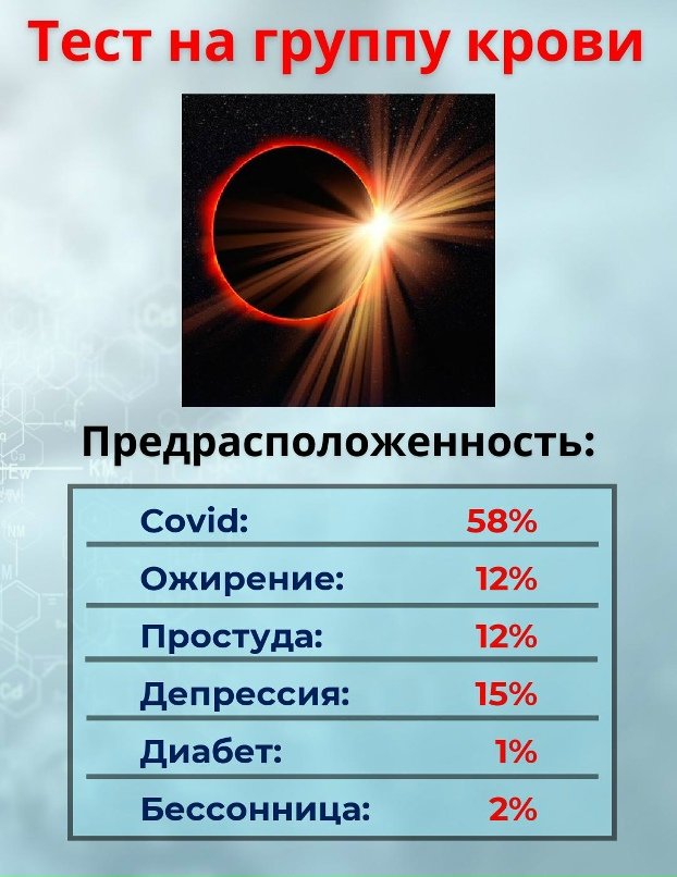 Елена Пучкова | Санкт-Петербург