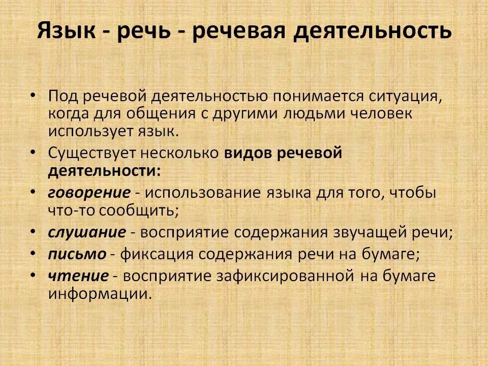 Устный вид речевой деятельности