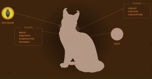 На официальном сайте Warriors обновлены страницы...