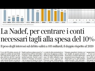 Italia al capolinea?