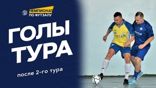 Все голы 2-го тура