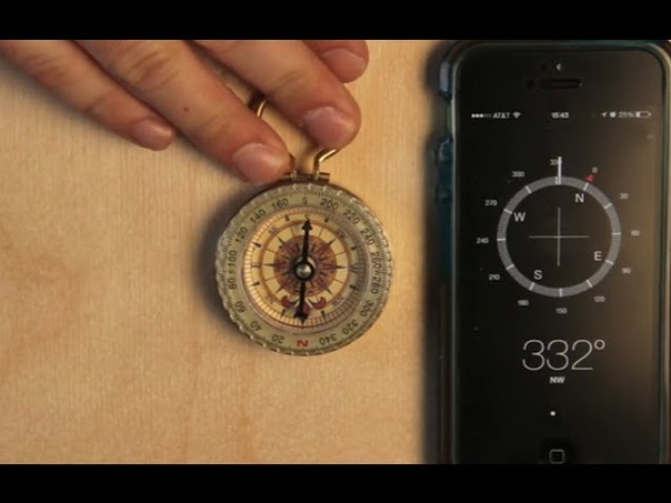 30 Things You No Longer Need Because of