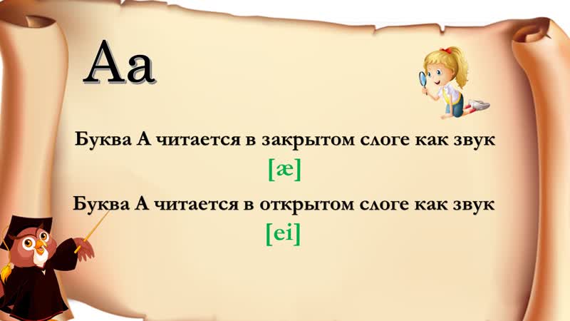 Английский язык школьников. 2 класс. Модуль 1. Урок